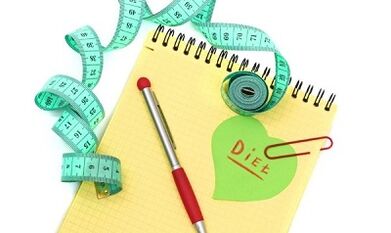 Lieblingsdiät-Beispielmenü